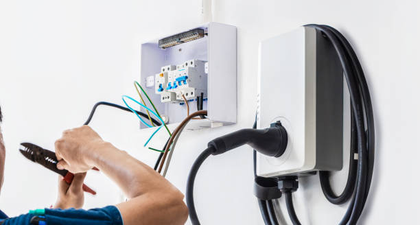 Best Electrical System Inspection  in Hitchcock, TX